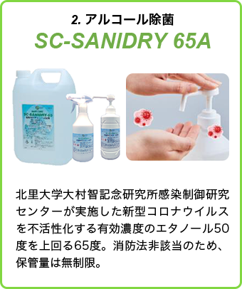 SC-SANIDAY_65A